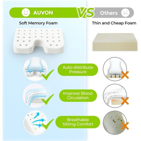 Wheelchair Seat Cushions (18"x16"x3") for Sciatica, Back, Coccyx, Memory Foam - Picture 2 of 7